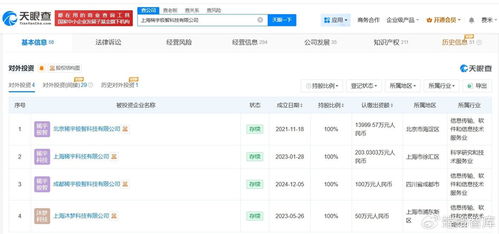Minimax完成新一輪增資，聚焦計(jì)算機(jī)軟硬件深度融合與創(chuàng)新