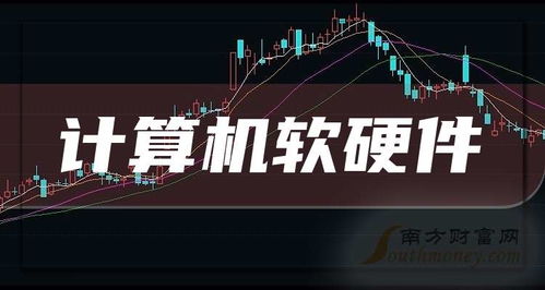 2026年計(jì)算機(jī)軟硬件發(fā)展展望 智能化、融合化與可持續(xù)化
