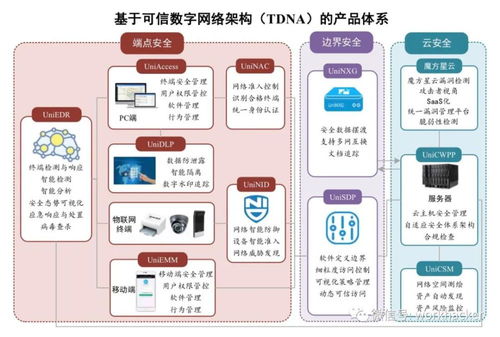 聯(lián)軟科技科創(chuàng)板IPO獲受理，募資超4億元，物聯(lián)網(wǎng)應用服務(wù)驅(qū)動業(yè)績增長