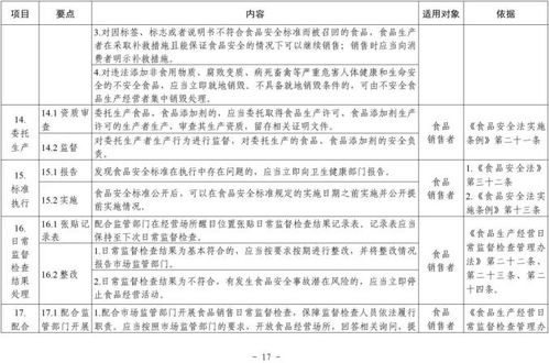 市場監(jiān)管總局明確食品銷售者19項(xiàng)主體責(zé)任，酒類經(jīng)營迎規(guī)范指導(dǎo)